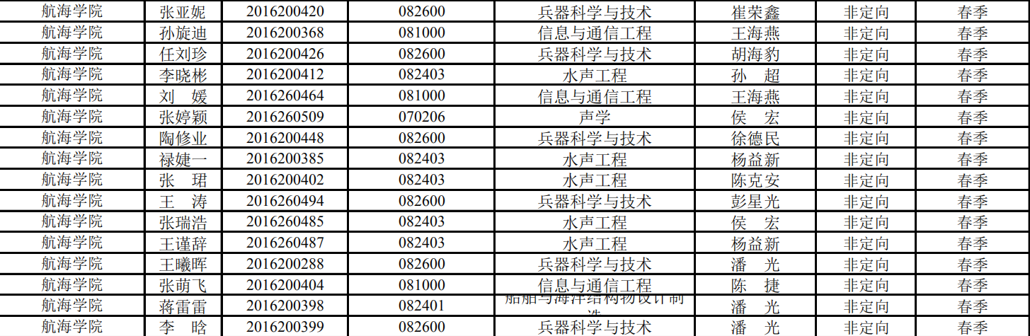 台湾三级片